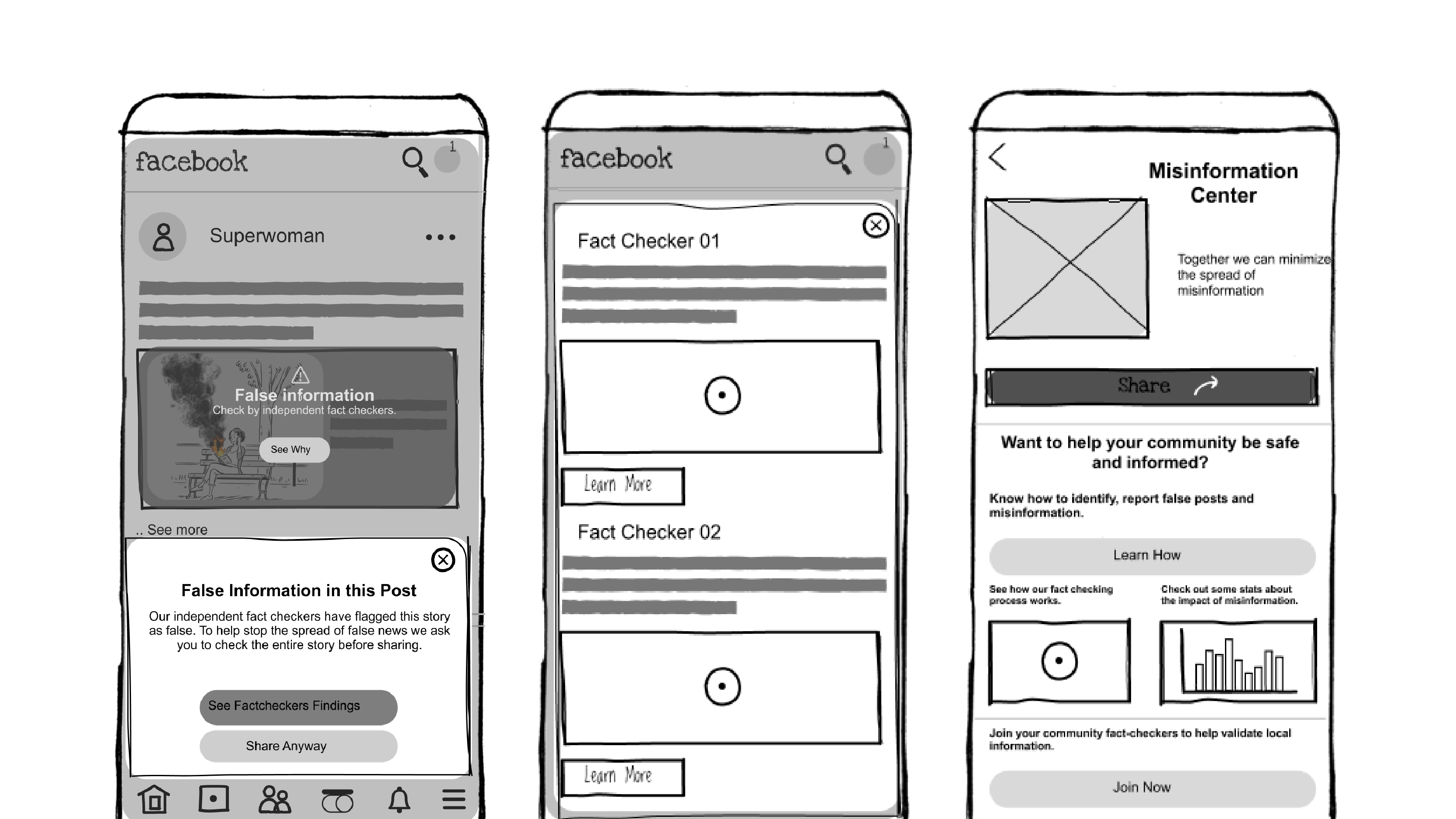 The Platform Trust Problem